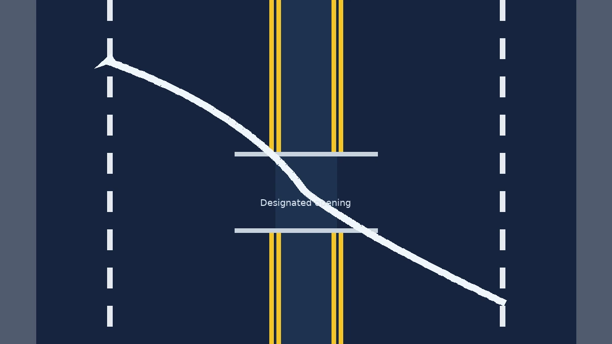 California designated opening in a double-double yellow painted median allowing a legal left turn