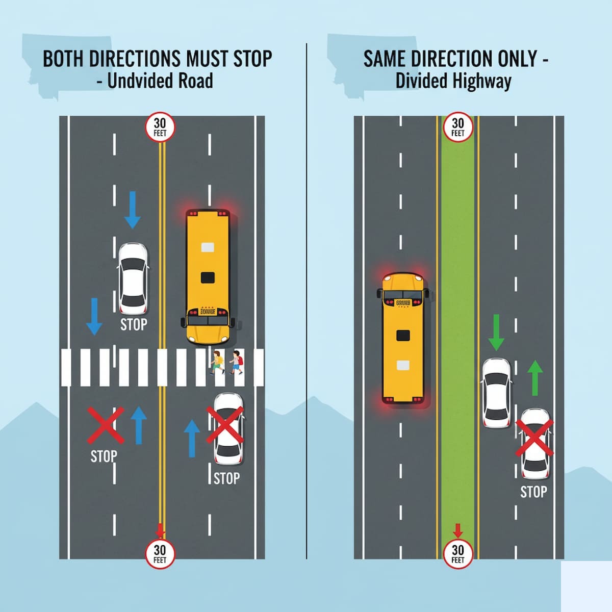 Montana school bus stop law showing both directions must stop on undivided roads